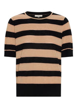 Load image into Gallery viewer, Darcey Stripe Knit in Black/Pink/Pink by POL